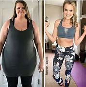 Image result for 15 Days Diet Before and After