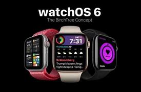 Image result for Galaxy Watch 6 Samsung Acseserys