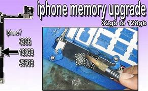 Image result for iPhone Internal Storage