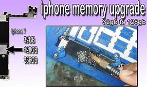 Image result for iPhone Memory Part
