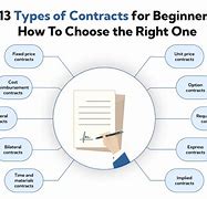 Image result for Contract Types Government