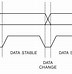 Image result for Example of EPROM and EEPROM