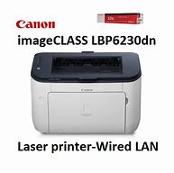 Image result for Canon 1121