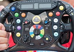Image result for Formula 1 Steering Wheel