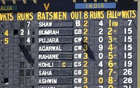 Image result for Cricket Score Live Today Match Scoreboard