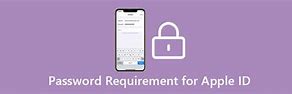 Image result for Apple ID Password Requirements Symbols
