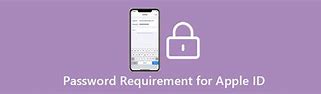 Image result for Apple Password Requirements