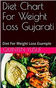 Image result for Yogeshwar Dutt Diet Chart