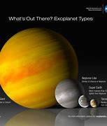 Image result for Exoplanet Size Comparison