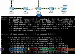 Image result for Network Table