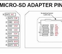 Image result for Xperia 10-Plus microSD