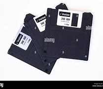 Image result for Magnetic Storage Devices Floppy Disk