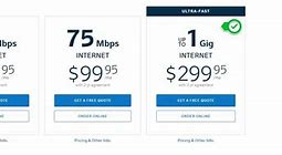 Image result for Looking for a Reasonable Internet Service than Xfinity Comcast in Price