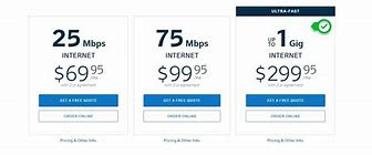 Image result for Comcast Internet Price