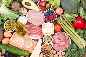 Image result for Atkins-style Diet