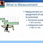 Image result for Measurement and Data