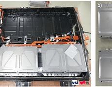Image result for Energy Storage Battery Disassembly