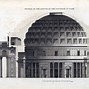 Image result for Inail Building Rome