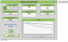 Image result for Excel Weight Loss Tracker Template