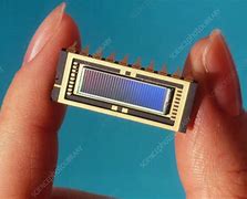 Image result for Types of Memory Chips