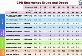Image result for Recover CPR Algorithm