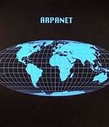 Image result for Arpanet Logical Map