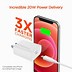 Image result for Sim iPhone 12 Charger