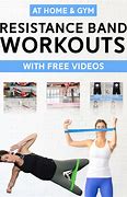 Image result for Resistance Bands for Core Training