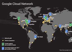 Image result for Google Cloud Platform Services Map