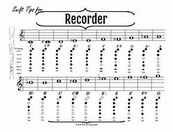 Image result for Letter Notes On Recorder