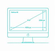 Image result for How Mac Screen Measured