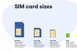 Image result for Embedded Dual Sim Card