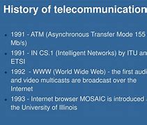 Image result for History of British Telecom