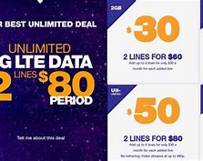 Image result for MetroPCS Phones and Plans