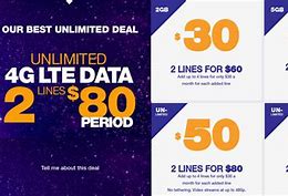 Image result for iPhone Plans Metro PCS