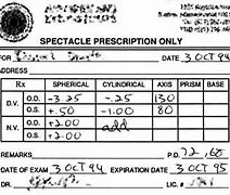 Image result for Types of Prescription Glasses