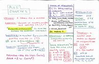 Image result for Algebra 1 Math Notes