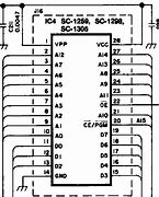 Image result for 2732A Eprom