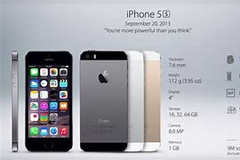 Image result for 3 iPhone 5