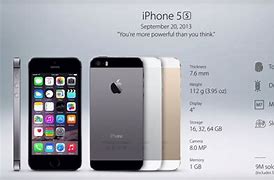 Image result for Every iPhone SE