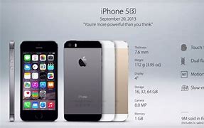 Image result for SE iPhone Yeark Date