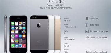 Image result for iPhone 5 Sil