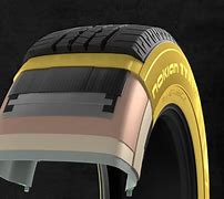 Image result for Nokian Tyre 1