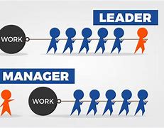 Image result for Manager Leadership
