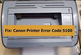 Image result for Printer Error Message