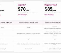 Image result for T-Mobile Wireless Plans