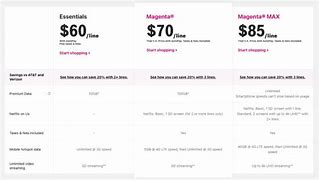 Image result for How Much Does't Mobile iPhones 7Cost