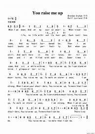 Image result for You Raise Me Up Lyrics and Chords