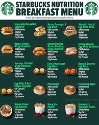 Image result for Starbucks Food Menu
