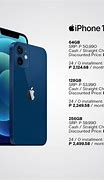 Image result for iPhone 12 Prese